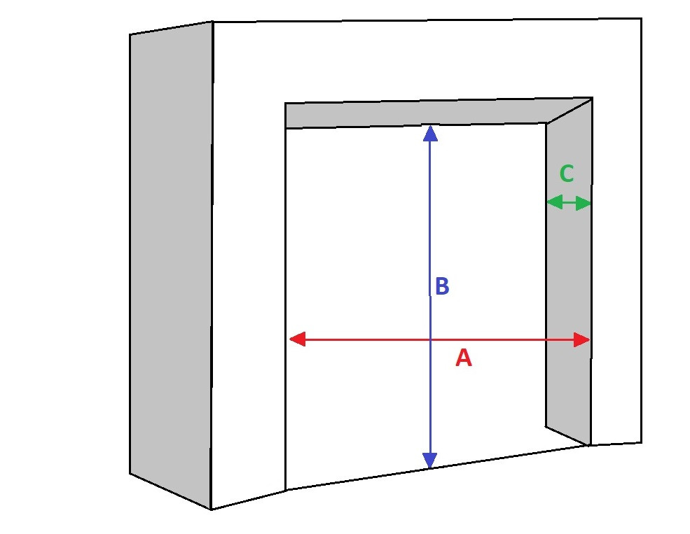 dimensions dimensions